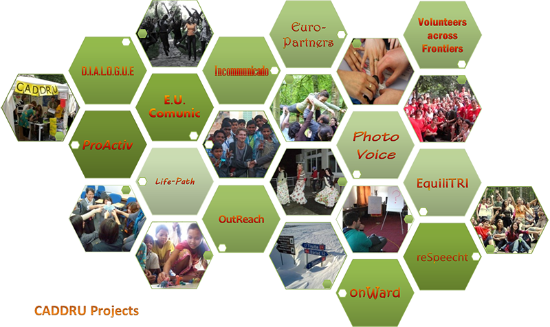 CADDRU projects: D.I.A.L.O.G.U.E., Pro-Activ, E.U. Comunic, Incommunicado, Euro-Partners, Volunteers across Frontiers, Photo Voice, EquiliTRI, reSpeecht, onWard, OutReach and Life-Path